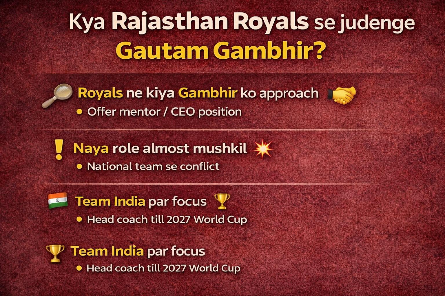 क्या राजस्थान रॉयल्स से जुड़ेंगे गौतम गंभीर? IPL टीम ने दिया ऑफर, सामने आई बड़ी अपडेट